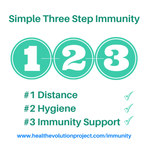 He Three Step Immunity 480x480